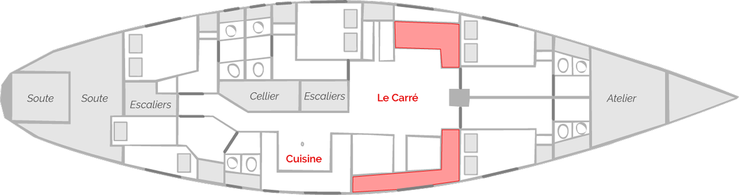 POLAR-SAILS-LEATSA-PLAN-CARRE